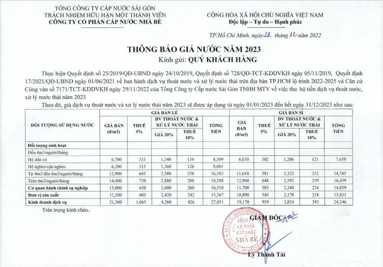 CẤP NƯỚC NHÀ BÈ - ĐƠN GIÁ NƯỚC NĂM 2023