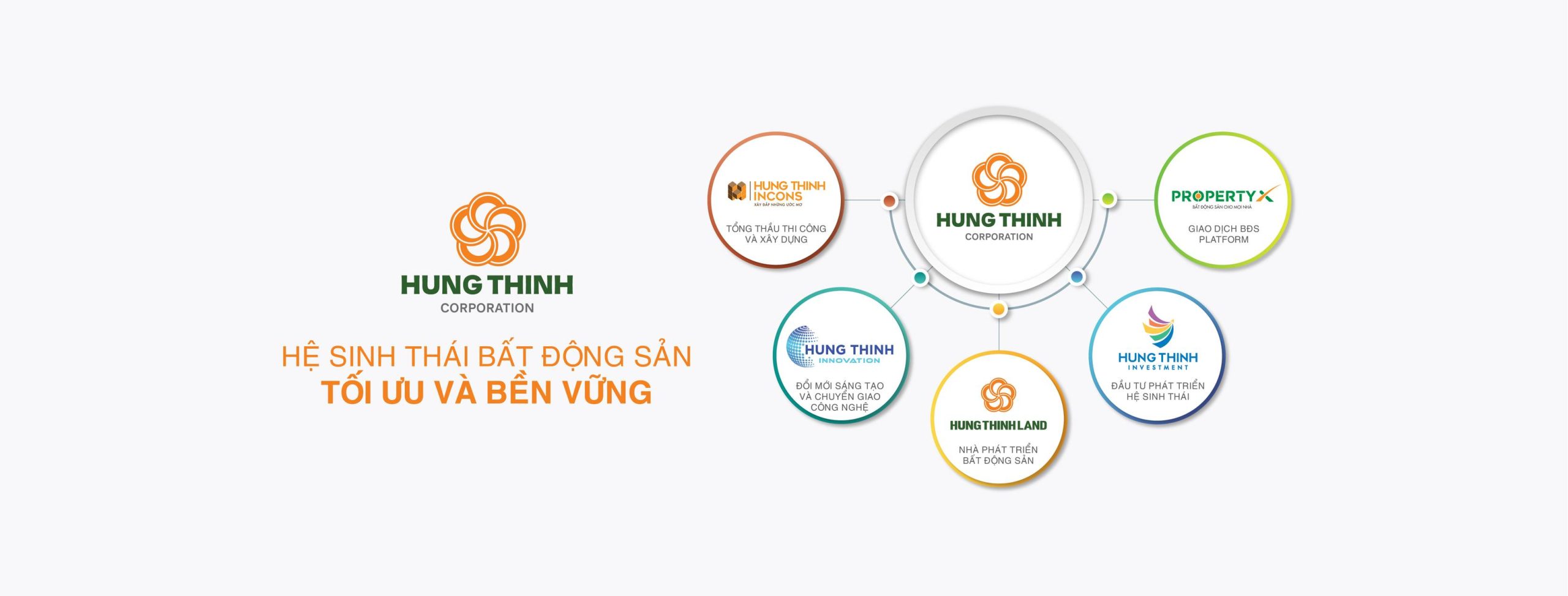 Tập đoàn Hưng Thịnh luôn kiên định trên hành trình tạo dựng những cộng đồng hạnh phúc và phồn vinh